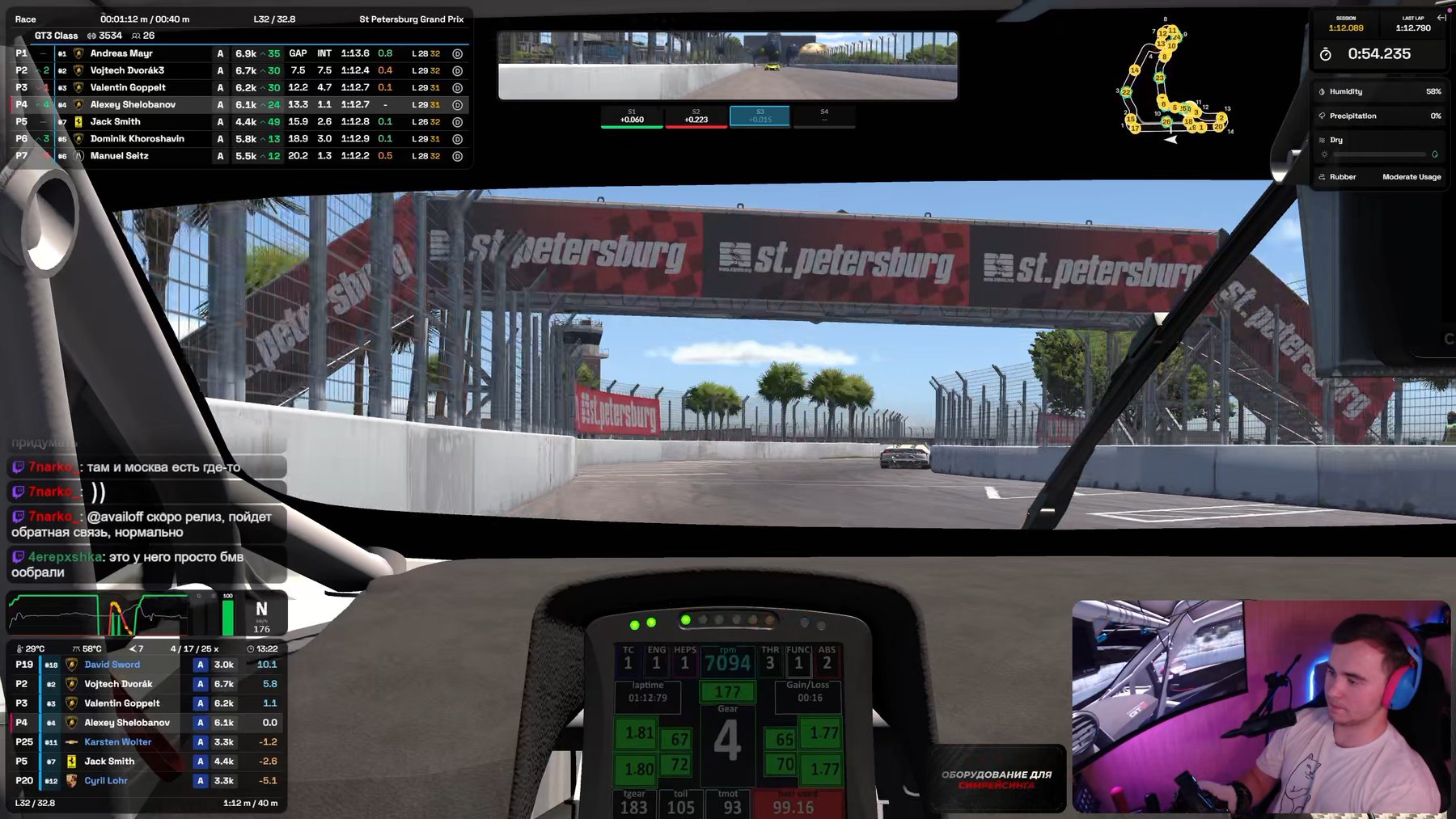 Виджеты TU Overlays в гонке — St. Petersburg Grand Prix
