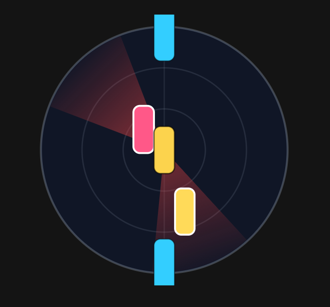 Виджет Radar — как он выглядит в игре